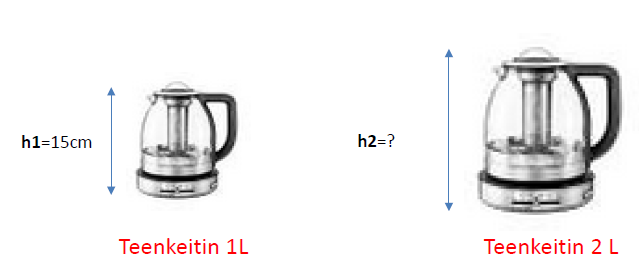 keitin