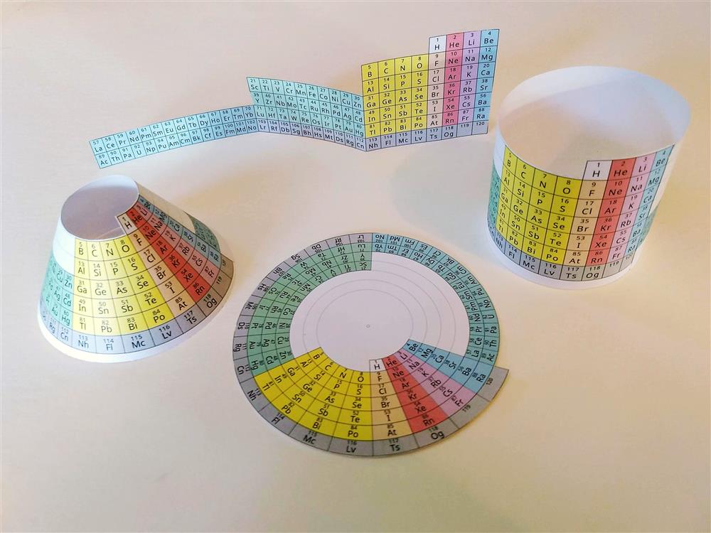 Eri tapoja esittää jaksollinen järjestelmä, lähde elements.wlonk.com