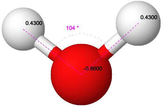 Vesimolekyylin osittaisvaraukset ja muoto