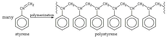 Polystyreeni