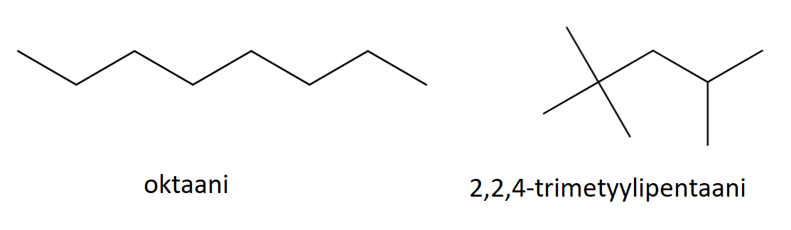 Rakenneisomeerit, esim.