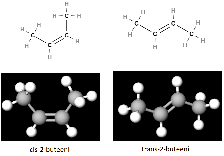 Cis-trans-isomeria, esim.