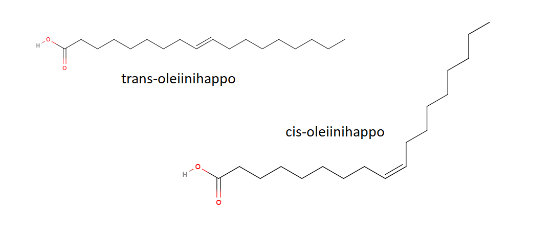 oleiinihappo, esim.