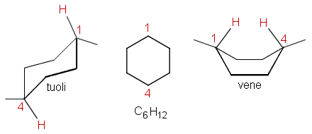 Sykloheksaani