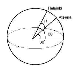 Helsinki - Ateena