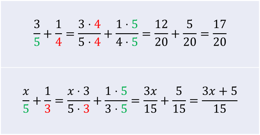 Murtoluvuilla Laskeminen Algebra Geometria Trigonometria