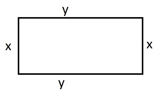 Toisen asteen yhtälö, geometriaa