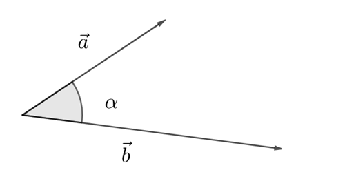 Vektorien välinen kulma