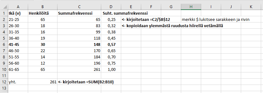 Mediaanin laskeminen, 2